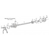 Range Cylinder